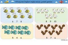 Download materi belajar membaca untuk anak tk brickindependent s. 26 Ide Belajar Berhitung Belajar Menghitung Belajar Power Points