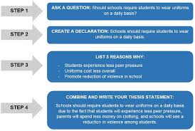 Nov 15, 2019 · a thesis statement is, essentially, the idea that the rest of your paper will support. How To Write A Thesis Statement Examples Definition