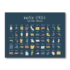 Do you know the order that each state joined the union? States Capitals United States Educational Poster Pretty Nerdy Press