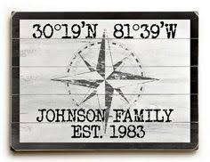 30 best latitude longitude signs images latitude longitude sign latitude longitude beach signs 30 best latitude longitude signs