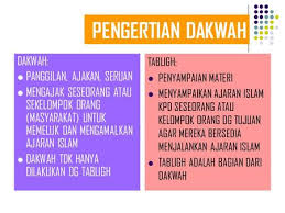 Seseorang yang melakukan dakwah dinamakan da'i atau juru dakwah. Bab 11 Khotbah Tabligh Dan Dakwah Ppt Download