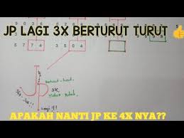 Prediksi Sgp Hari Ini Kamis 12 November 2020 Tarikan Jitu Sgp