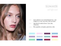 What are the meanings of each season in Stranger Things?