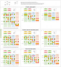 Chart Group C Of Champions League Liverpool Napoli Psg