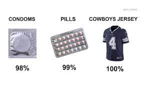 Nfl Memes On Twitter Birth Control Effectiveness