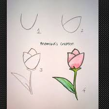 Pictures of sloths cute sloth pictures drawing for beginners drawing for kids drawing ideas drawing guide doodle drawings easy how to draw a sloth for kids, step by step, drawing guide, by dawn. Wie Zeichnet Man Ein Einfaches Tierbild Zu Hause Ein Einfaches Hause Man Tierbild Wie Zeichnet Drawing For Kids Art Drawings For Kids Easy Drawings