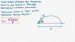 We did not find results for: M201 Kalkulus Aplikasi Turunan Part B Contoh Soal Optimasi Titik Ekstrim Youtube