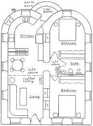 Earthbag House Plans Cob House Plans Small House Plans Earth Bag Homes