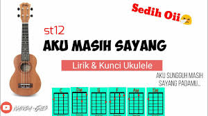Chords used ~ no capo! Kunci Ukulele Senar 4 Lagu Sayang