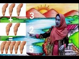 Tanaman ini memiliki kedekatan dengan fungsi sosial dan budaya. Materi Paud Bdr Tanaman Obat Keluarga Toga Youtube