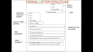 This will give the recipient the last and closing paragraph of your formal letter needs to indicate the type and style of response you want and when you want a response by. Formal Letter Structure Gcse English Language Youtube