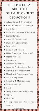 The Epic Cheatsheet To Deductions For The Self Employed Business Tax Business Marketing Business Finance