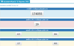 398790 481761 577000 776514 907506. à¸­à¸³à¸™à¸§à¸¢ à¸ˆ à¸•à¸• à¸à¸¥à¸²à¸‡ Linkedin