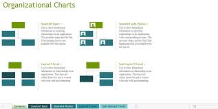 Visual Organizational Chart Template Exceltemplate