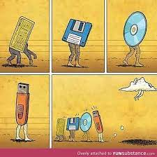 Evolution Of Technology Funsubstance Com Technology Humor Tech Humor Evolution