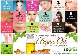 10 Amazing Benefits Of Argan Oil For Skin And Hair Argan Oil Skin Benefits Argan Oil Benefits Oils For Skin