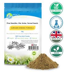 Image result for Suramin