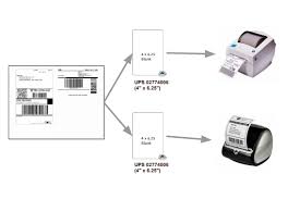 In this video, we are using the arkscan 2054a, but you can use this tutorial for. Print Fedex Ups Fba Labels On 4 X 6 Thermal Printer Label2label