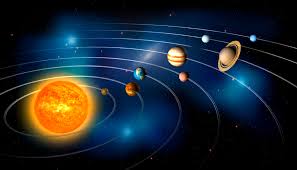 Solar System For Children Planets And Solar System