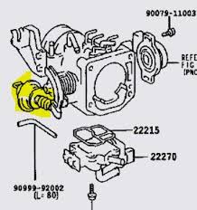 /r/toyotatacoma is a place for tacoma enthusiasts to show off their rides, discuss modifications, mechanical content must be toyota tacoma related. 3 4 High Idle Solved Tacoma World