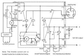 Vertical power rails and horizontal control rungs. Small Diesel Generators Wiring Diagrams