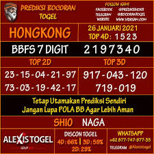 Bcooran Togel Hari Ini Hongkong Selasa 26 Januari 2021 In 2021 Singapore