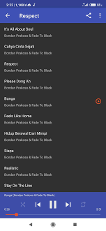 Ketikkan nama penyanyi dan judul lagu, berikan tanda kutip di judul lagu, misal: Bondan Prakoso Album Lengkap Offline For Android Apk Download