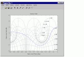 nichols function reference