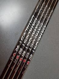 Project X Catalyst Shaft Review True Fit Clubs