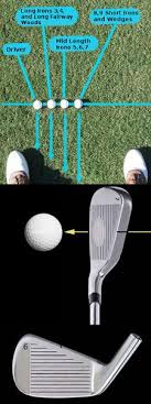 correct golf ball position