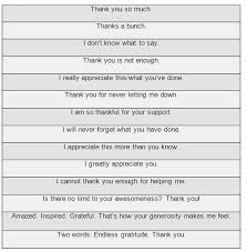 Forum English Grammar Fluent Landsaying Thank You In Different Ways Fluent Land Thank You Phrases Learn English English Writing