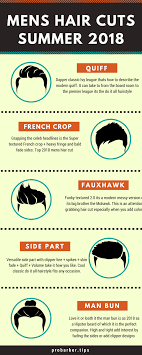 Pin On Men S Hairstyles 2021 Gallery Styling Hacks