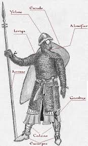 Ver más ideas sobre reyes medievales, medieval, guerreros. Vestir En La Edad Media Arque Historia Guerrero Cotas De Malla Edad Media Escudos Medievales