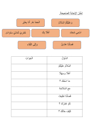 Pelbagai contoh teka silang kata ramadhan download rpt bahasa arab tingkatan 1 bernilai rpt kssm via jobberies.com. Bahasa Arab Tahun 2 Worksheet For 2