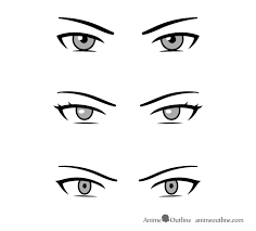 Villain Anime Eyes How To Draw Anime Eyes Manga Eyes Anime Eyes How can i draw anime eyes that suit my anime character?