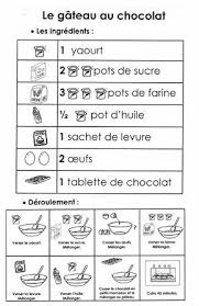 Le Site De L Ecole Maternelle Les Orchidees Anniversaires Recettes Septembre Noha Et Titouan Recette Maternelle Recette Recettes De Cuisine