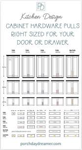 The Right Length Cabinet Pulls For Doors And Drawers Kitchen Cabinet Pulls Kitchen Hardware Kitchen Cabinet Hardware
