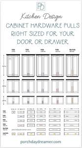 Check spelling or type a new query. The Right Length Cabinet Pulls For Doors And Drawers Kitchen Cabinet Pulls Kitchen Hardware Kitchen Cabinet Hardware