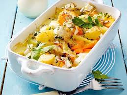 Pin Auf Rezepte