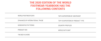 Alibaba.com offers 4,078 camel boot products. The World Footwear 2020 Yearbook
