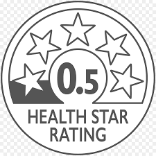 Did your company make it? White Star Png Download 1858 1858 Free Transparent Milo Png Download Cleanpng Kisspng