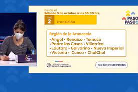 En tiempo de cuarentena total como obtener un salvoconducto o permiso temporal individual. Anuncian Cuarentena Para 3 Comunas Y Transicion Para Otras 11 En La Araucania Diario Clave9 Cl