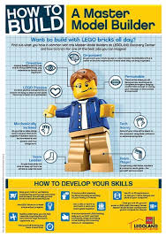 How To Become A Lego Master Builder Infographic Jpg 480 681 Lego Lego Therapy Lego Room