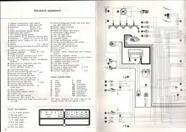 Has been added to your cart. Alfa Romeo Speedometer Wiring Diagram Wiring Diagram Networks