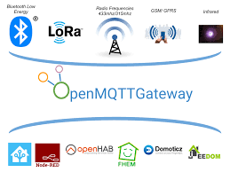 Github 1technophile Openmqttgateway Mqtt Gateway For Esp8266 Esp32 Sonoff Rf Bridge Or Arduino With Radio Frequency Bluetooth Low Energy Irrigation Valve