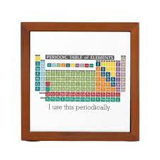 Periodic Table Of Elements Use Periodically Pencil Pen Holder Zazzle Com In 2020 Periodic Table Pen Holders Elements