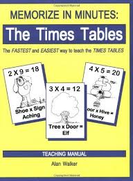 Fun Math Multiplication Games How To Memorize Things Touch Math Teaching Multiplication