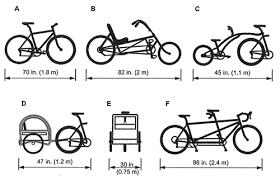 These cyclists are the kings of power, finesse, and cunning. Bicycle Road Safety Audit Guidelines And Prompt Lists Safety Federal Highway Administration