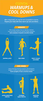 If you aren't near a fan, manually fan your phone by waving it in your hand or blow on the back. 7 Ways To Make Getting Back Into Shape After Winter A Little Less Terrible Cool Down Exercises Warmup Fitness