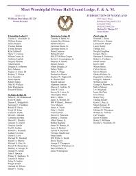 Most Worshipful Prince Hall Grand Lodge, F. &amp; AM